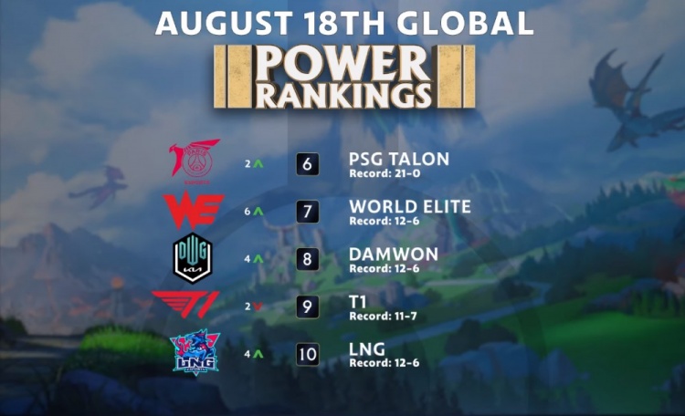 加强每一个 加强每一个